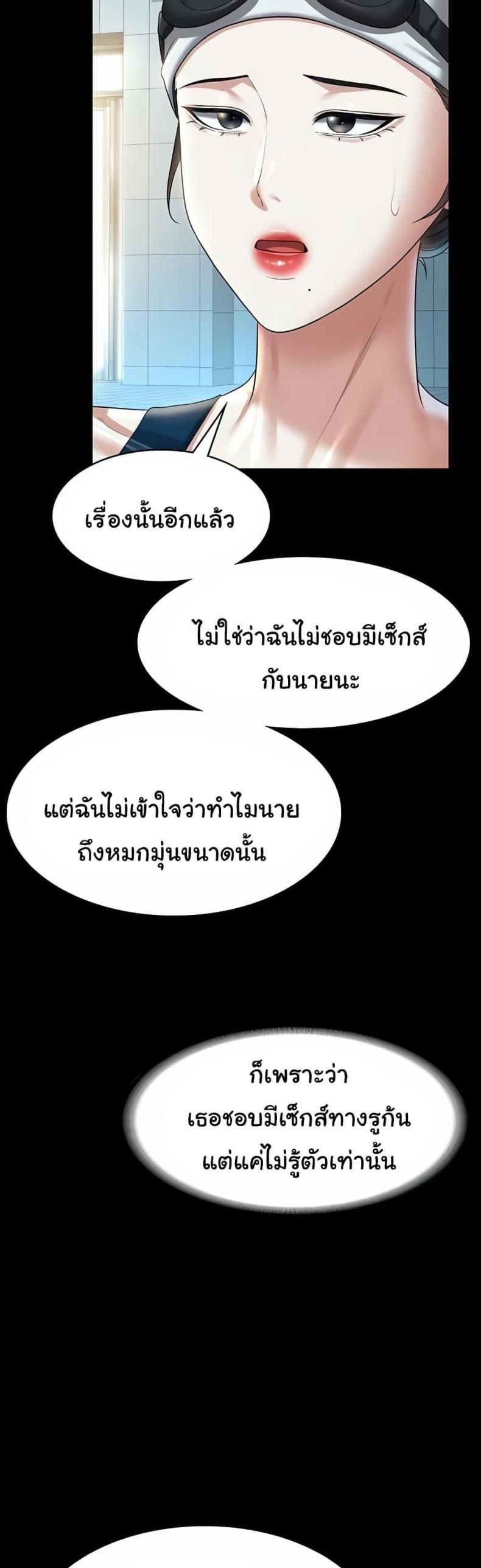 Workplace Manager Privileges 122 ภาพที่ 55